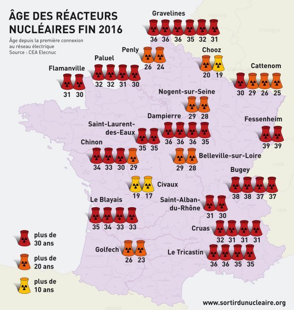 ob 5dd1bd 0 nucl sdn carte age re acteurs 2016