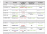 Menu du mois de Décembre 2020